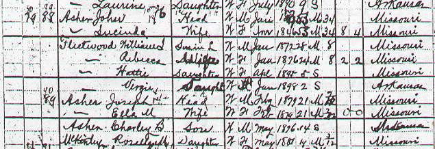 1900 Randolph County, AR - Demun Township - Pocahontas City
